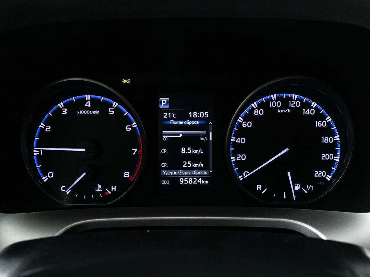 Toyota RAV4 с пробегом — 2018 год. Фото: #11