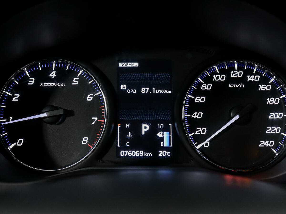 Mitsubishi Outlander с пробегом — 2020 год. Фото: #14