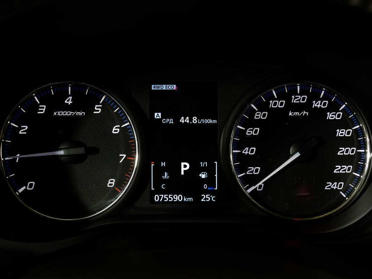 Mitsubishi Outlander с пробегом — 2019 год. Фото: #17