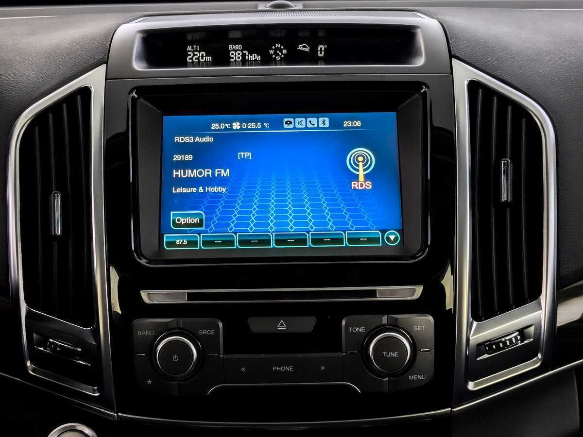 Haval H9 с пробегом — 2019 год. Фото: #12