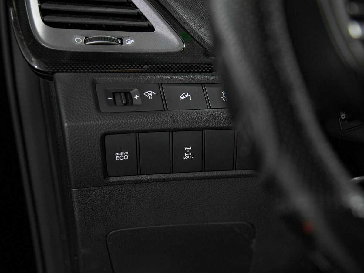 Hyundai Santa Fe с пробегом — 2015 год. Фото: #14